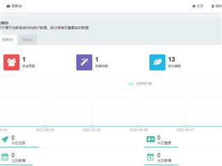 郑州进销存软件开发源码交付定制开发一年免费维护